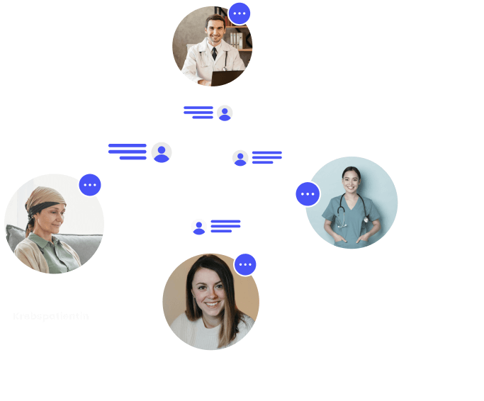 Patient Oncologist Team